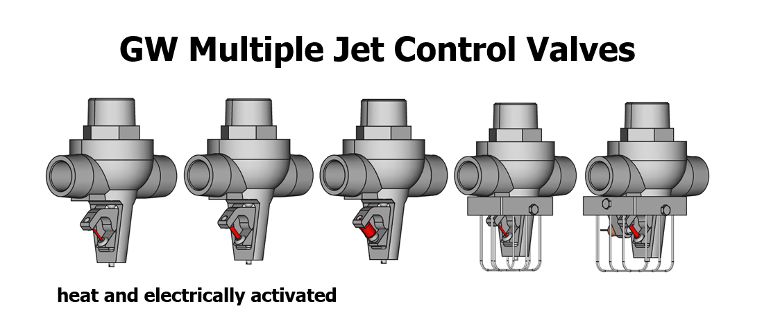 MULTIPLE JET CONTROL VALVES (MJC)